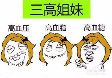高血脂、高血壓、高血糖全沒了!因有它來幫忙