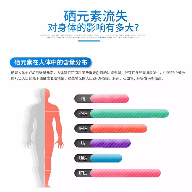硒元素的缺乏對身體的影響有多大？