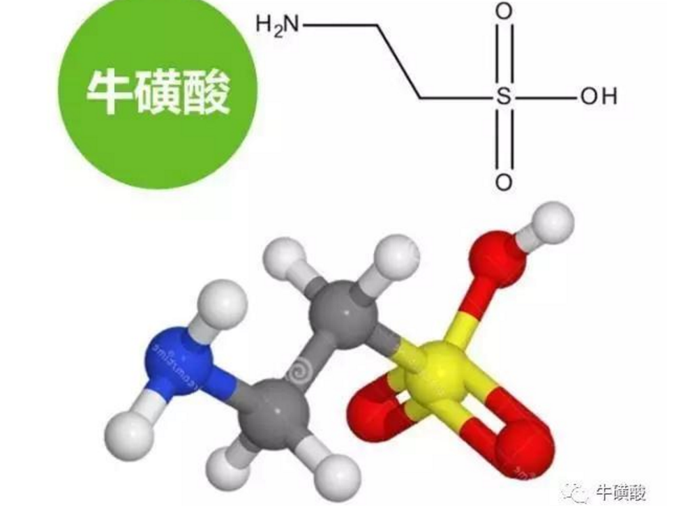 科學家發(fā)現(xiàn)?；撬峥捎糜诳顾ダ? title=