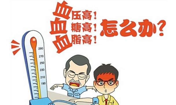 “三高”癥人群，吃輔酶Q10等保健品真的有效嗎？