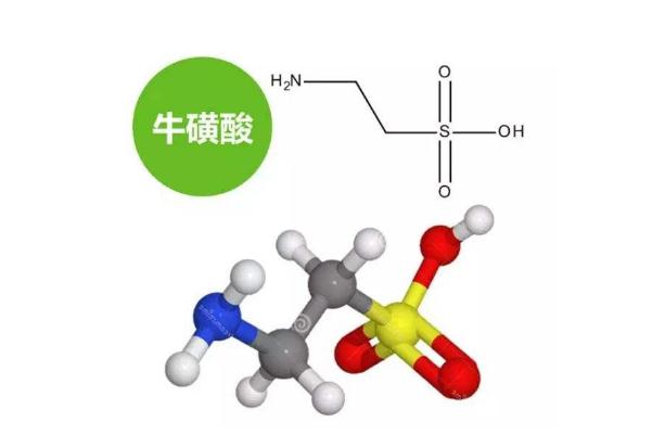 為什么?；撬崮茉鰪?qiáng)個(gè)人防護(hù)力？科學(xué)補(bǔ)充“?；撬帷笔顷P(guān)